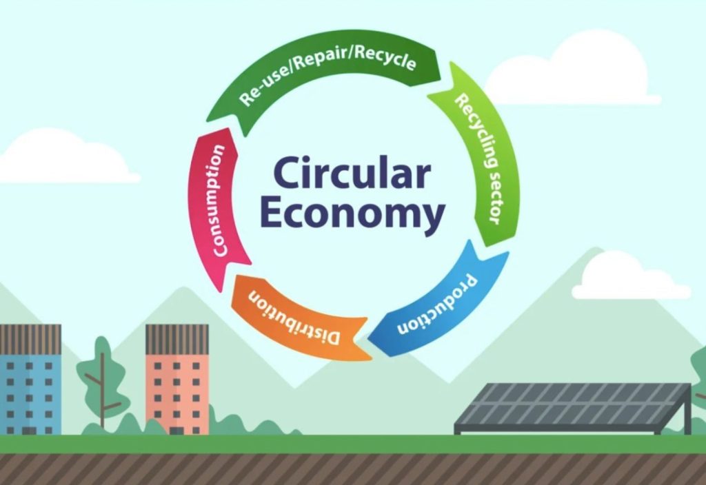 Economia Circulară